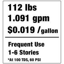 Triple Crown NXT4 WaterFed® Pure Water Cleaning System